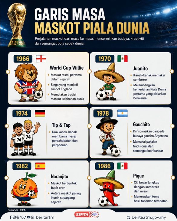 maskot page 1