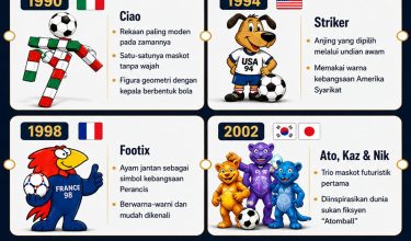 maskot page 2