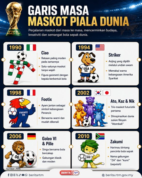 maskot page 2