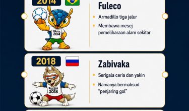 maskot page 3