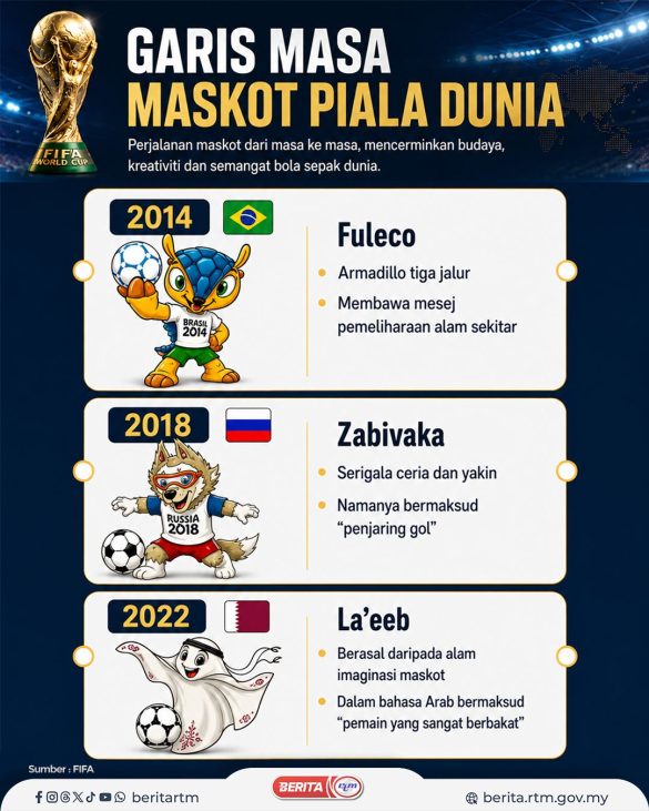 maskot page 3