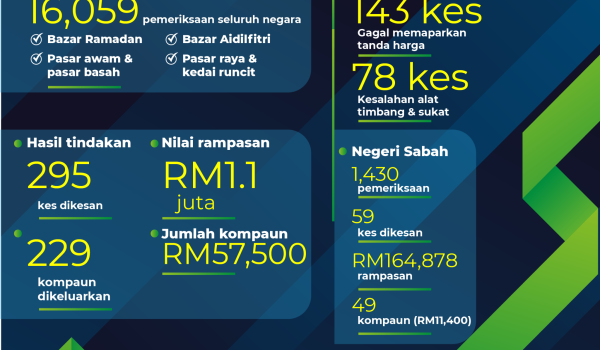 Ops Pantau 2026 01