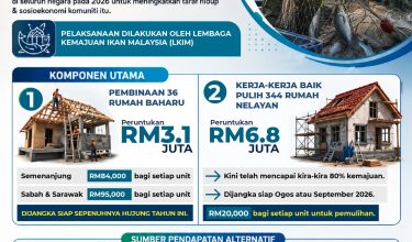 peruntukan 10 juta perkasa komuniti nelayan-01