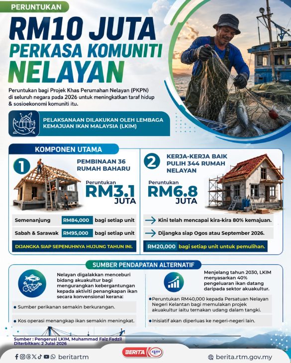 peruntukan 10 juta perkasa komuniti nelayan-01