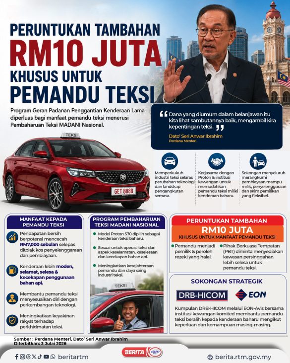 peruntukan tambahan rm10 juta khusus untuk pemandu teksi-01