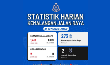 Foto FB Jabatan Siasatan Dan Penguatkuasaan Trafik PDRM
