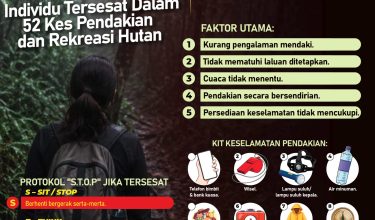 Sesat