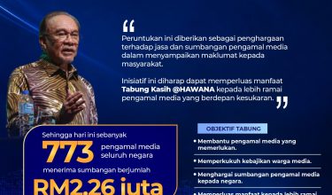 tabung kasih hawana-01