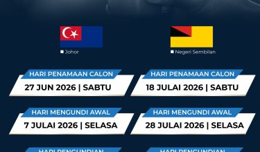 tarikh PRN negeri 2026 BARU-01