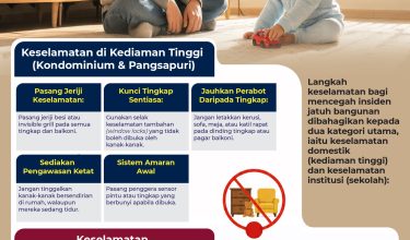 trajedi kanak kanak jatuh bangunan 2-01