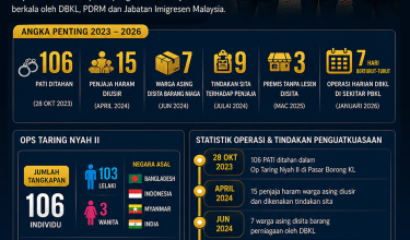 Warga Asing Page 1